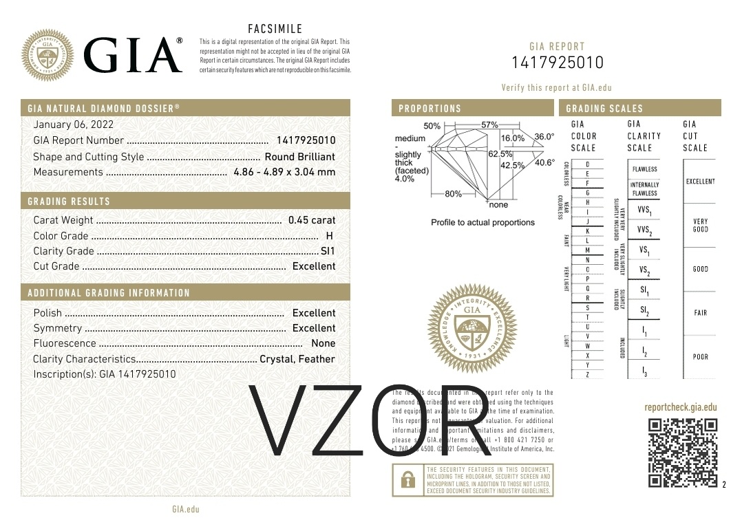 Certificate GIA